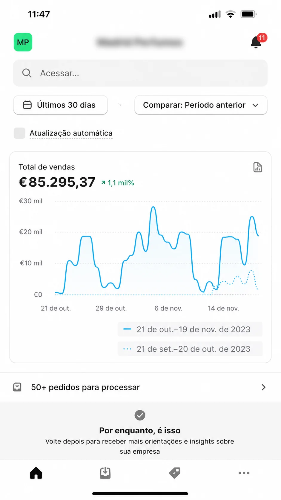 Resultado real 4